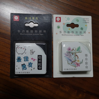 Stationery blister packing machine