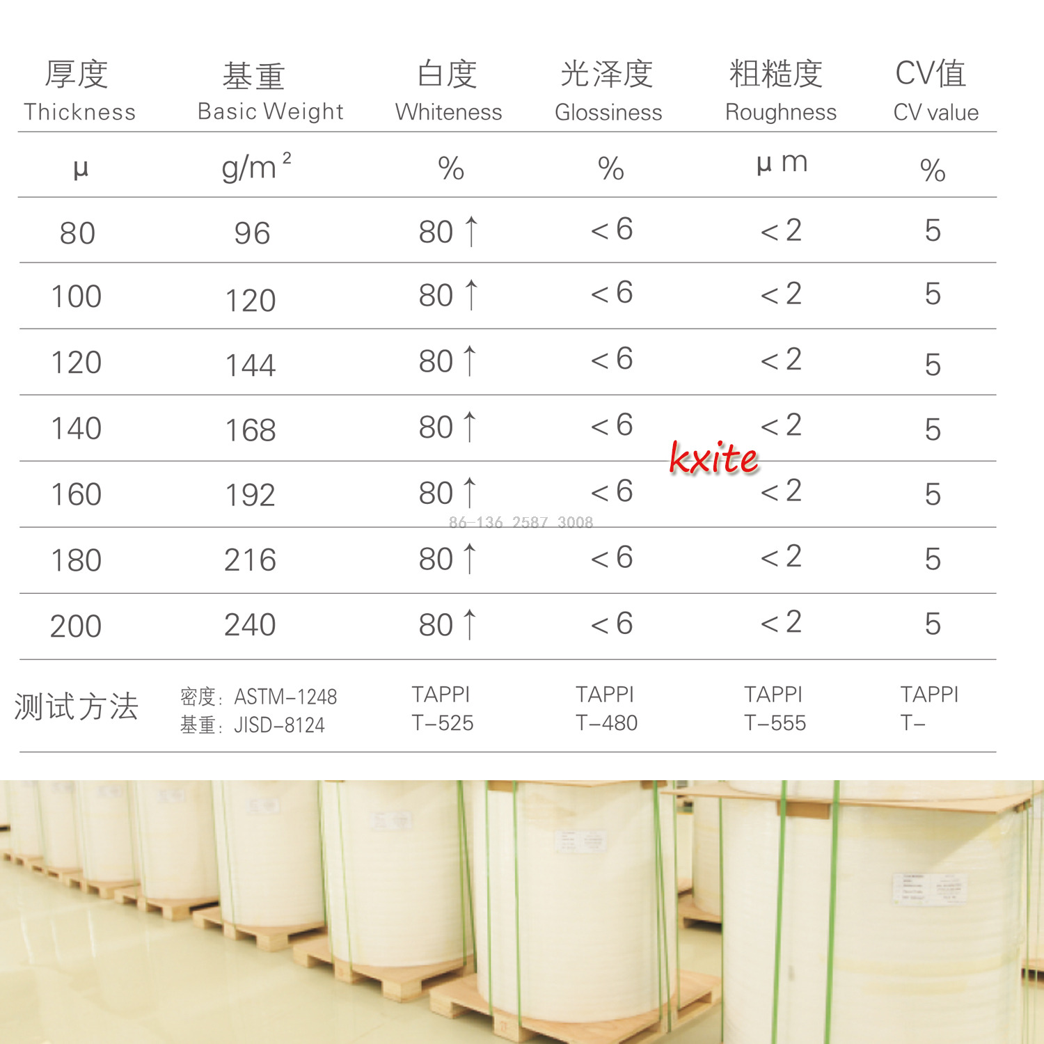 Eco-Friendly Paper Rolls Using Stone Paper for Fine Printing and Waterproof