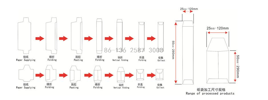 Automatic paper Chopstick Bag packing Pasting Machine