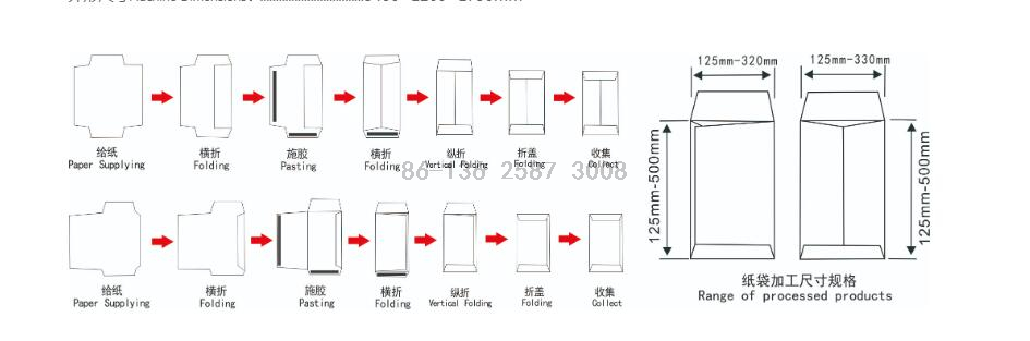 fedex express paper Envelope bag Patching Window Film Sticking Machine