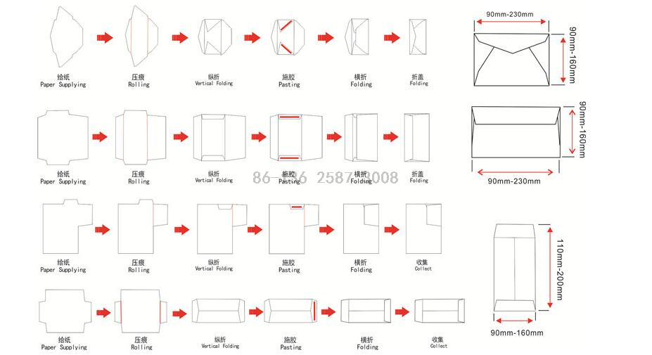 Automatic File Kraft Paper Envelope Making Machine