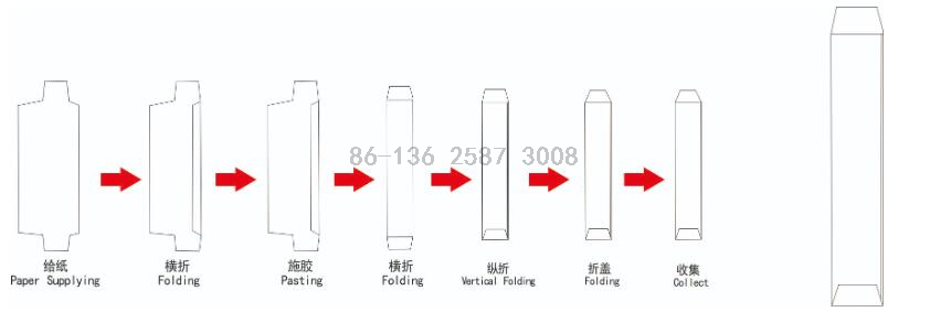 Automatic Paper Toothpick Cover Packing Machine
