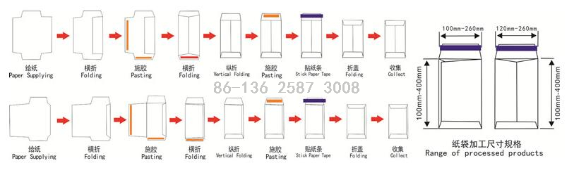 Automatic File Kraft Paper Envelope Making Machine