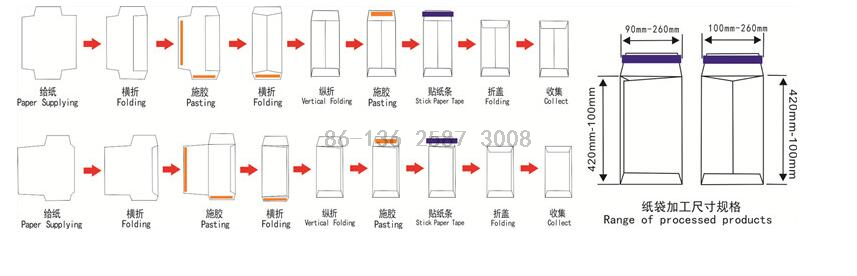 Paper Envelope Bag Making Machine