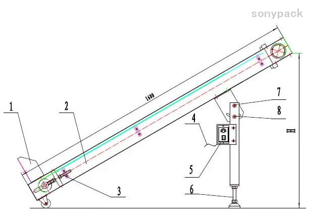 Automatic 1.2 Meter Non-Horizontal Packing Machine Conveyor Belt