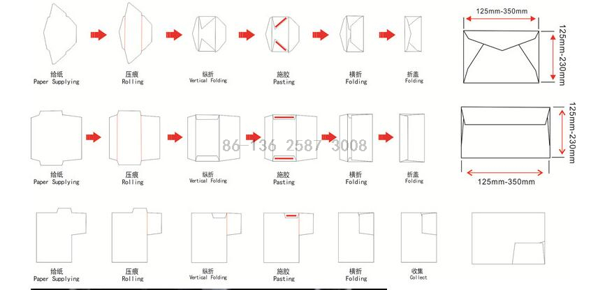 Automatic File Kraft Paper Envelope Making Machine