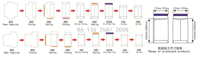 paper Pocket Envelope with Peel and Seal Machine/Envelope Making Machine